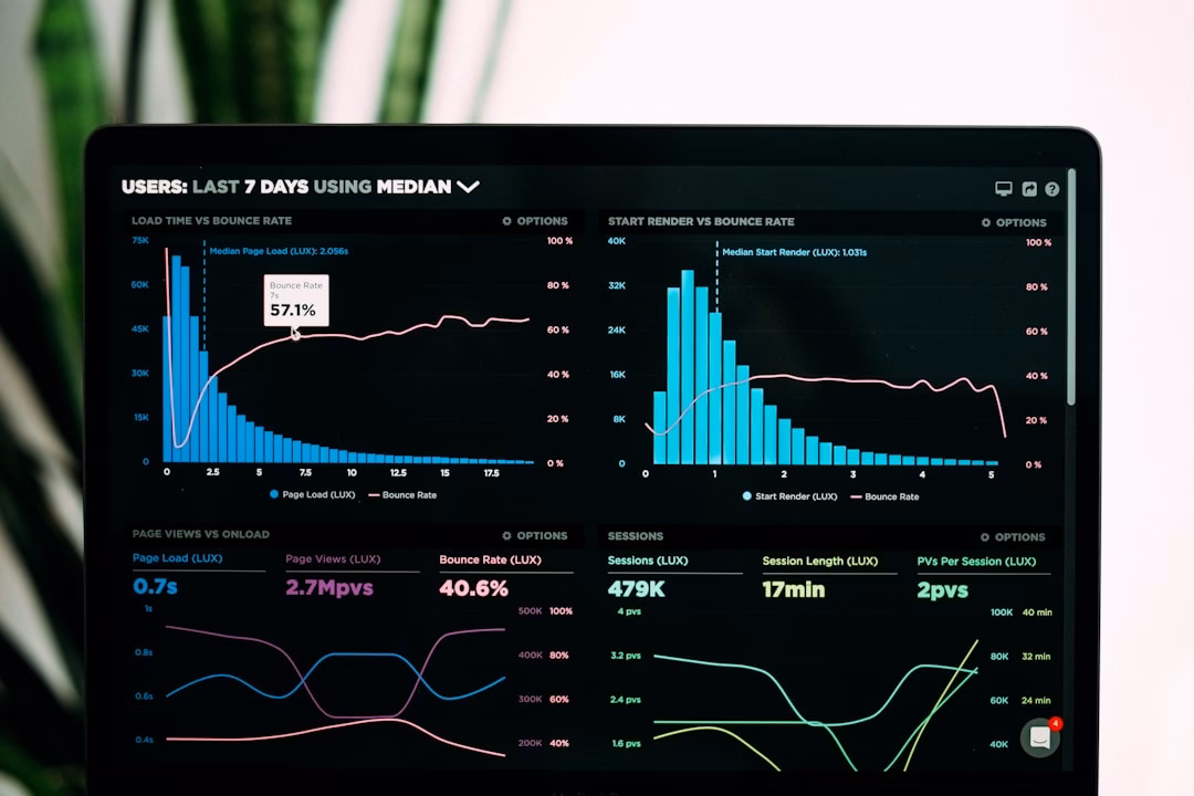 Best ecommerce SEO company dashboard showing organic performance analytics graphs