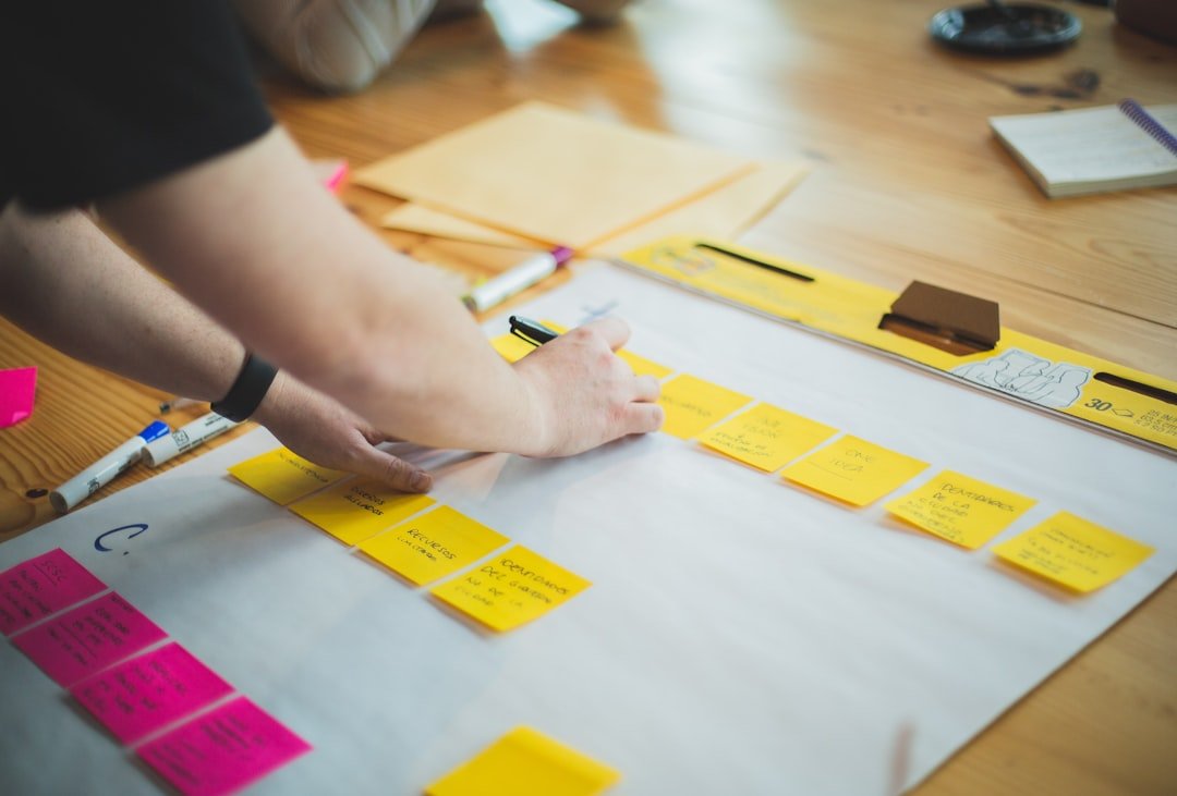 topic cluster planning map for content strategy